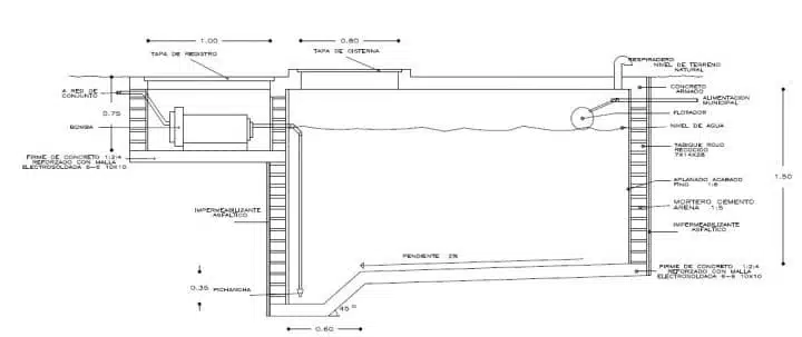 Diseño y construcción de una cisterna