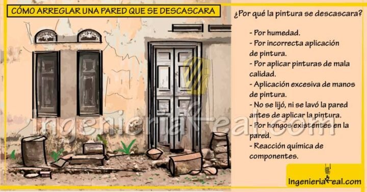 Cómo reparar pared descascarada: Guía paso a paso 1 REPARAR PARED DESCASCARADA