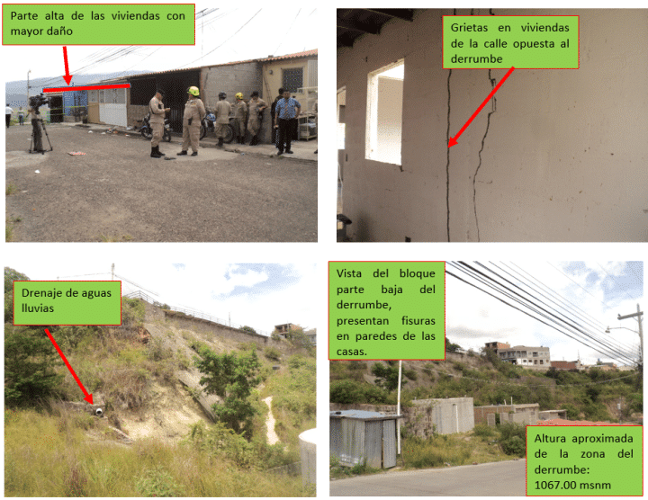Análisis derrumbe de muro drenaje en muros de contencion