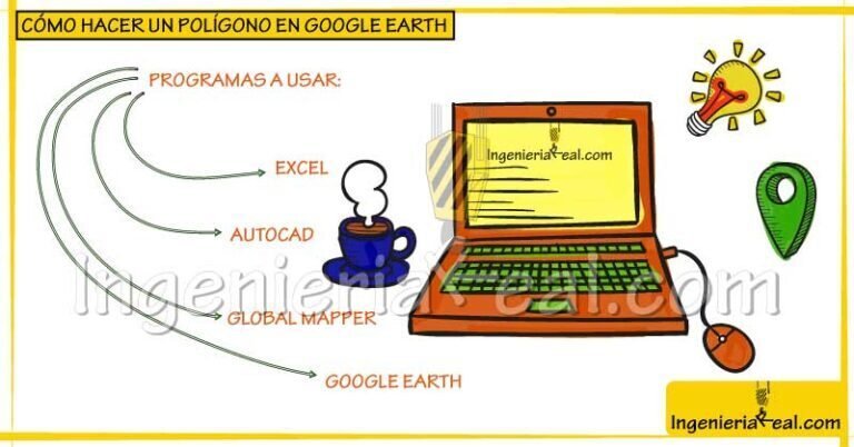 Cómo hacer un polígono en Google Earth con coordenadas UTM