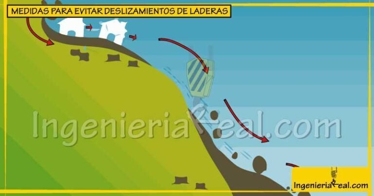 Recomendaciones en deslizamientos de ladera