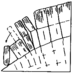 Volcadura de bloques TALUD GEOLOGÍA