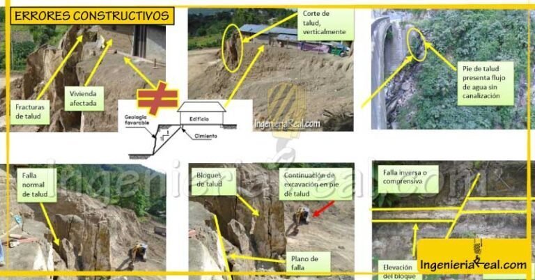 Errores constructivos: cómo detectarlos y evitarlos