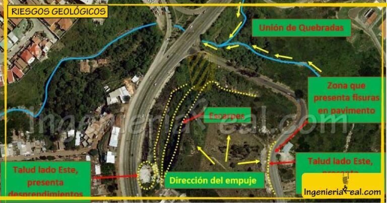 Puente Altos del Trapiche: construcción y riesgos geotécnicos