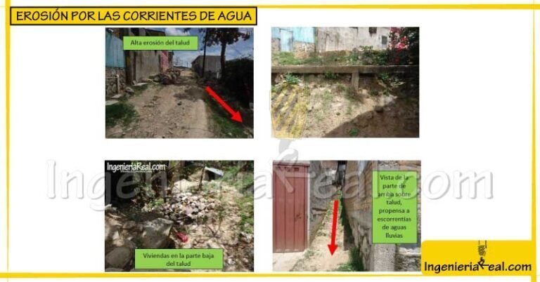 Erosión por las corrientes de agua