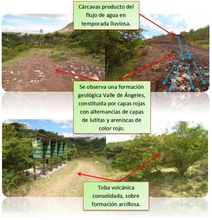drenajes urbanos