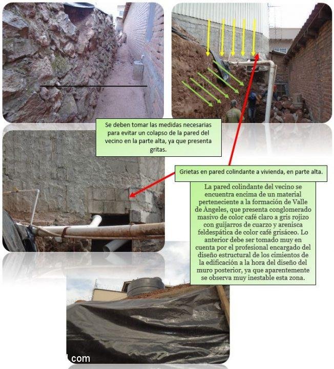 drenajes urbanos