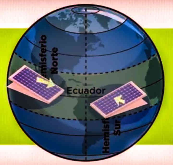 Cómo funciona panel solar