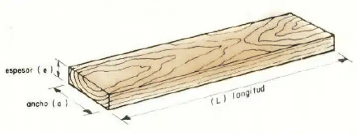 Cálculo de madera a pies tablar