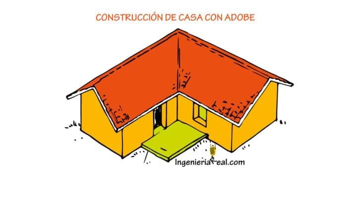 Casa sismorresistente de adobe