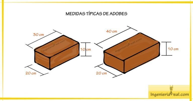 ¿Cómo hacer ladrillos de adobe?