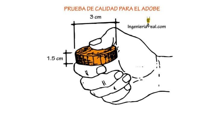 Prueba de resistencia empírica para el adobe