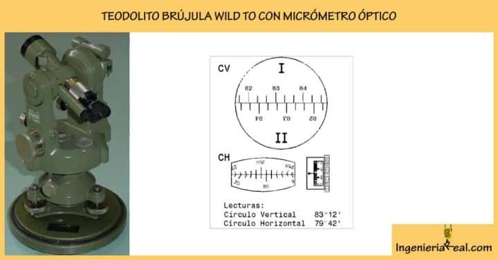 Teodolito Brújula Wild T0 con micrómetro óptico
