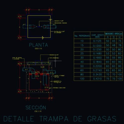 02 Planos constructivos de pozo séptico (AutoCAD)