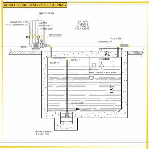 PLANOS DWG DE CISTERNAS