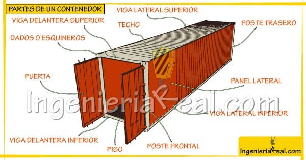 CASAS CONTENEDORES