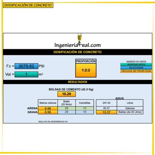 EXCEL DOSIFICACIÓN DE CONCRETO