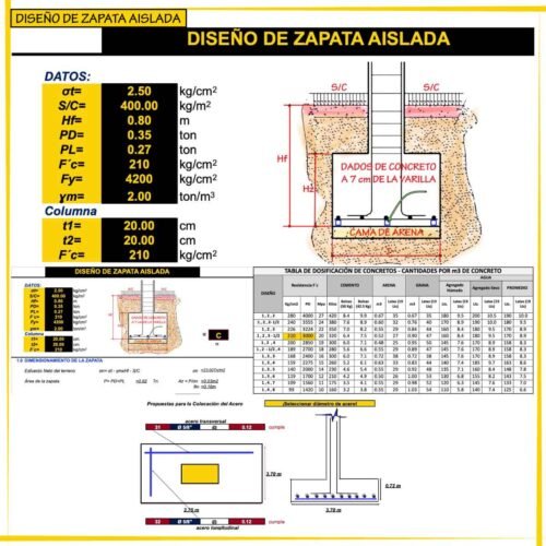 HOJA DE CÁLCULO DISEÑO DE ZAPATA AISLADA 2024