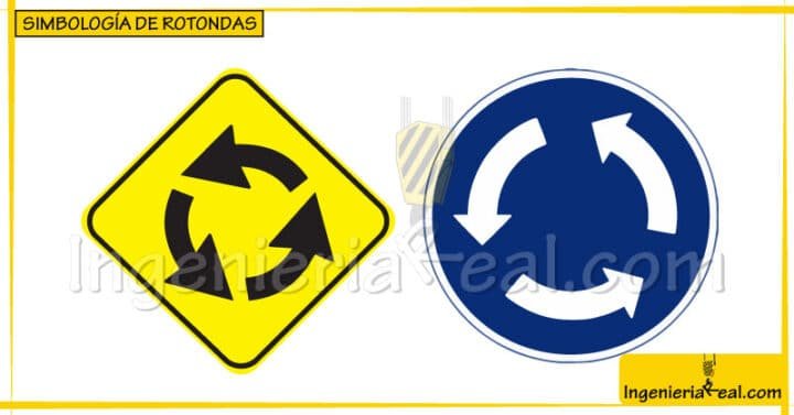 SIMBOLOGÍA DE ROTONDAS - CÓMO INGRESAR A UNA ROTONDA
