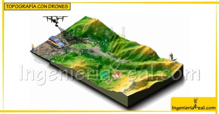 TOPOGRAFÍA CON DRONES