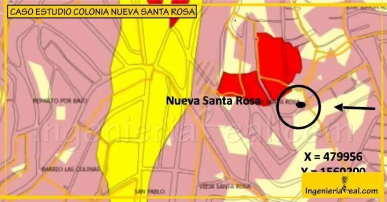 Riesgos geológicos: tipos, evaluación y prevención
