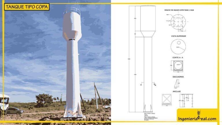 Tanque Tipo Copa: Diseño de Cimentación