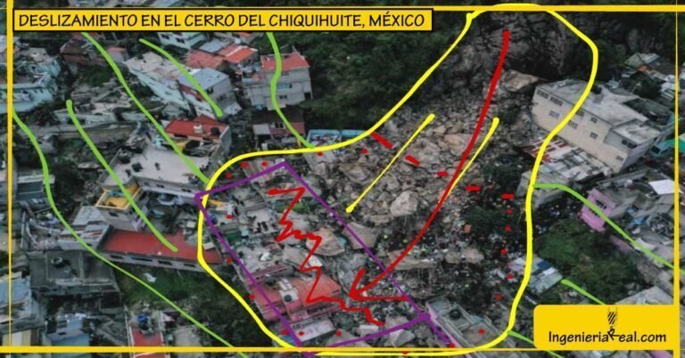 Derrumbe en el Cerro del Chiquihuite: análisis geotécnico y riesgo urbano