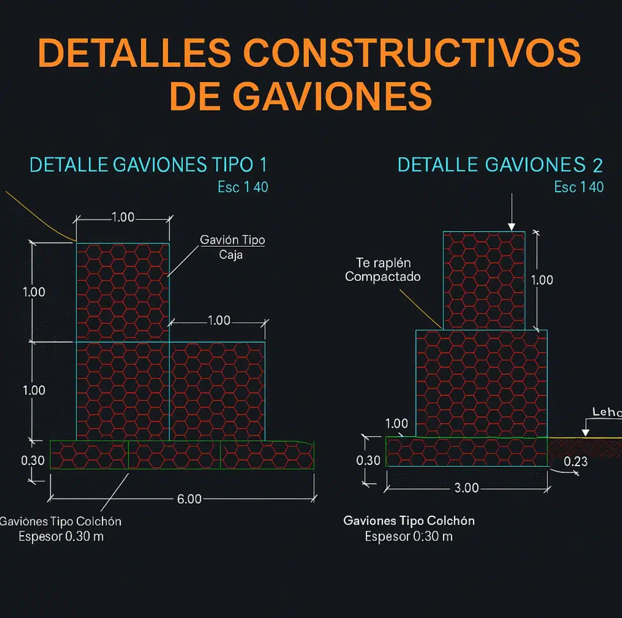 Detalle constructivo Muro de Gaviones (AutoCAD) 1 DETALLE CONSTRUCTIVO DE MURO DE GAVIONES